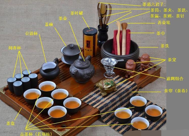 功夫茶禁忌，喝功夫茶有八大忌諱