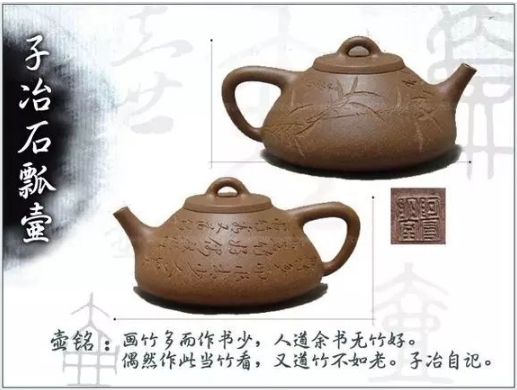 老紫砂壺曼生十八式圖解，曼生18式的具體樣式圖及名稱