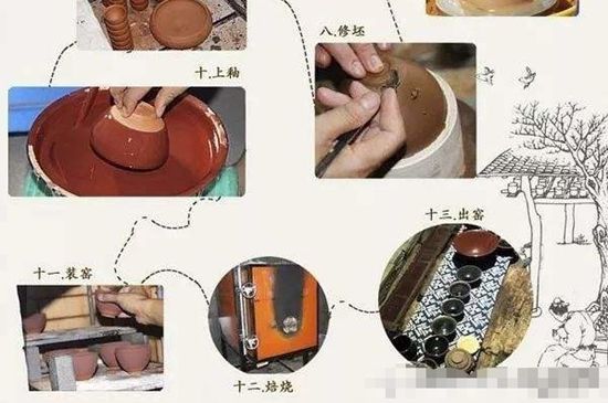 如何判斷化學(xué)釉建盞，用白醋可以鑒別化工釉嗎