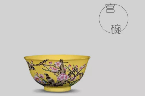 品茗杯的杯型介紹，品茗杯的器型類別分類大全圖