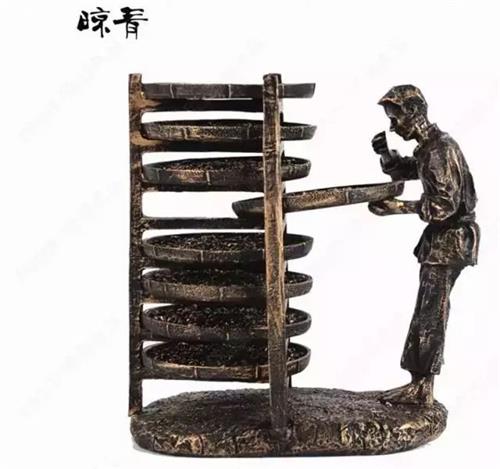 六大茶類工藝基本知識，六大類茶葉的制作工藝流程圖