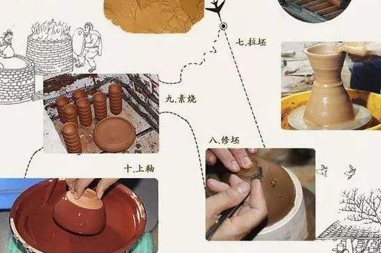 如何判斷化學(xué)釉建盞，用白醋可以鑒別化工釉嗎