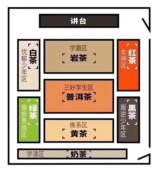 為什么喝巖茶看不起別的茶，喝巖茶的看不上所有茶類？